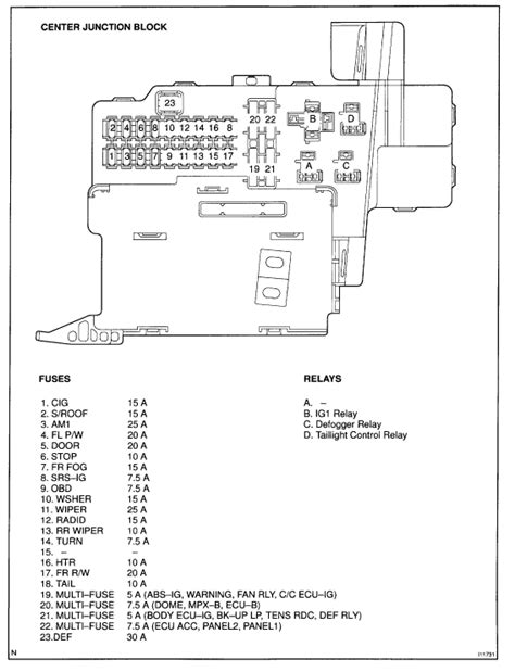 1994 toyota celica st junction box location|1995 celica fuse box diagram.